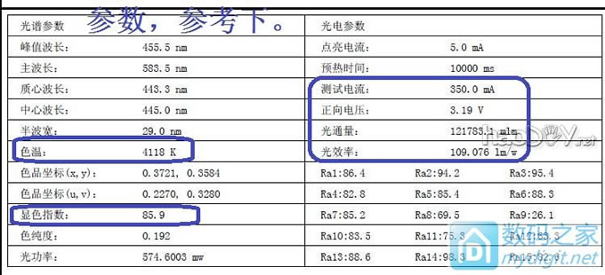 全球唯一款, DIY个基于SGL8022W三段调光的“不锈钢”手电