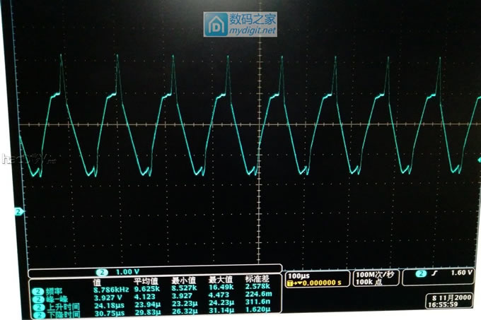 无刷直流风扇折腾记-多图