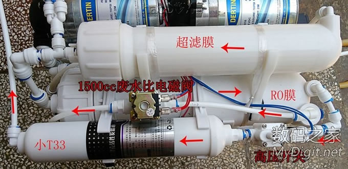 DIY400G˫ͰROһ崿ˮ