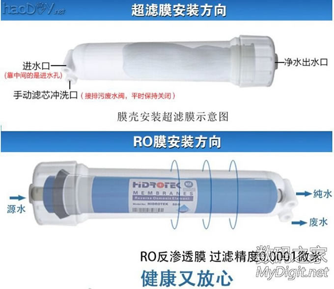 DIY400G˫ͰROһ崿ˮ