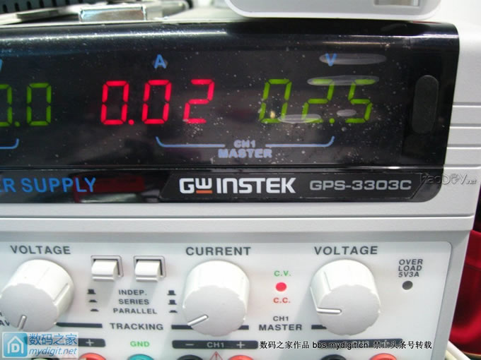 98ʵֵDαʵо ɹ˵Ҳʧ