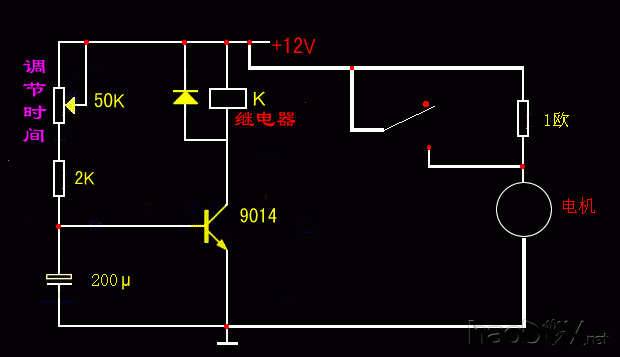 做一个简单实用的小台锯 做一个简单实用的小台锯