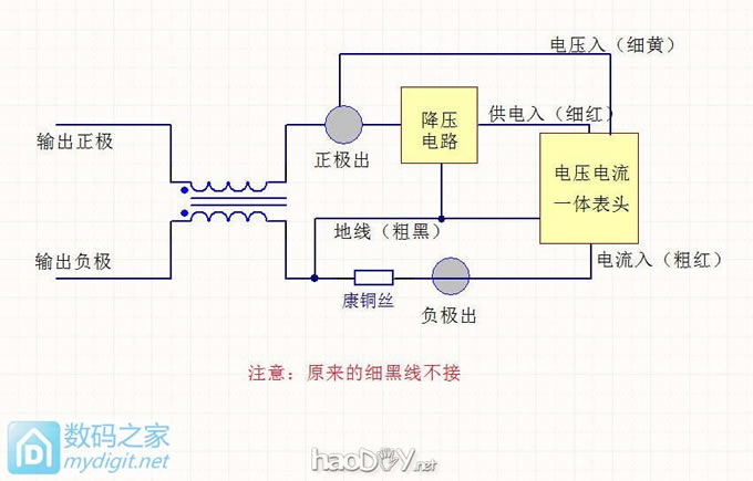 ΰDIYǰ氬ĬR48-2900UԴĿɵӵѹ