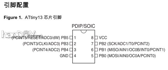 基于8脚单片机tiny13制作00.0~40.0V电压表、0.00~4.00A电流表(源程序+Proteus仿真) 基于8脚单片机tiny13制作00.0~40.0V电压表、0.00~4.00A电流表(