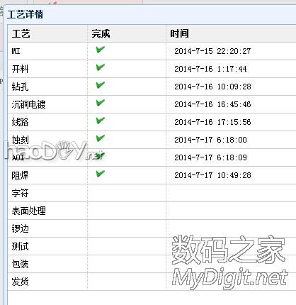̳PCBSP-LAYOUT60ʹƣȫעģ