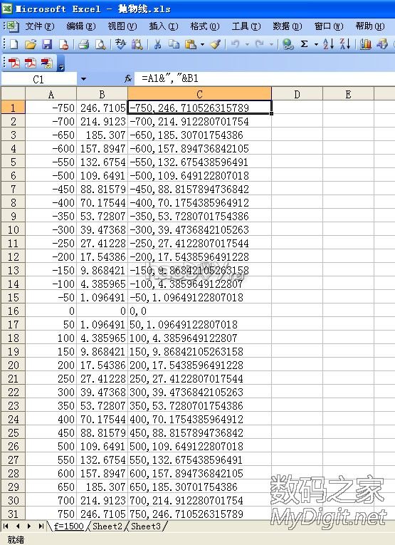 网锅(网状抛物面天线)的制作教程 网锅(网状抛物面天线)的制作教程