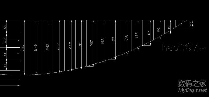 网锅(网状抛物面天线)的制作教程 网锅(网状抛物面天线)的制作教程