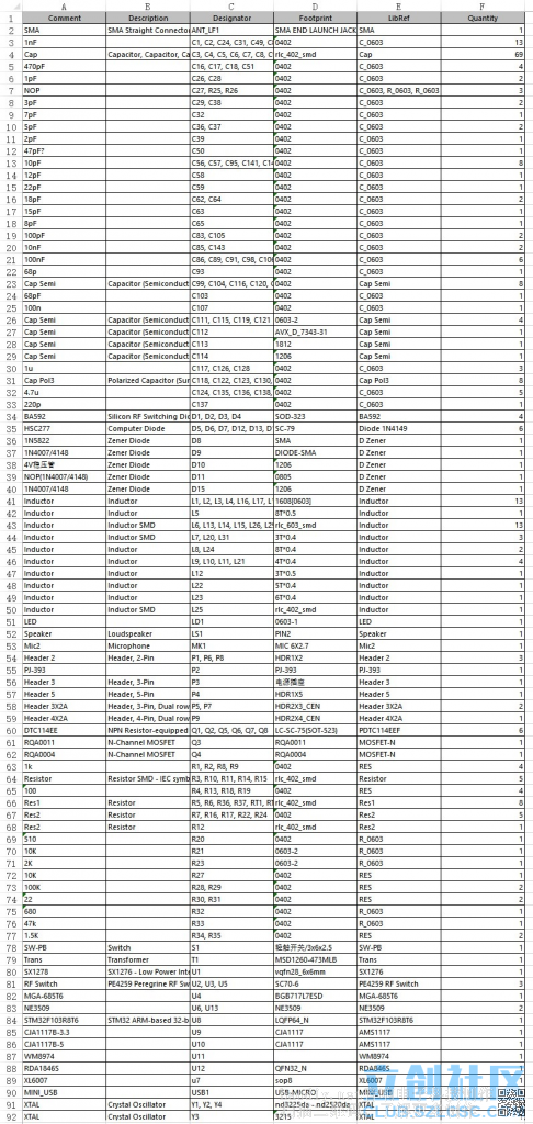 无线数字对讲模块 视频
