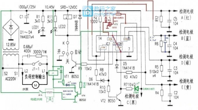 废水二次利用,卫生间节水装置