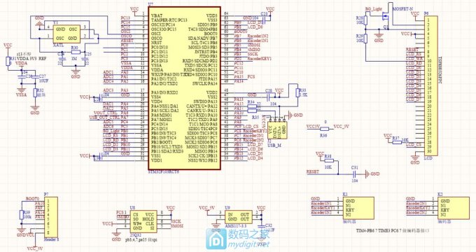 DIY 20V/6AصԴ(ѹ++5V/6A)