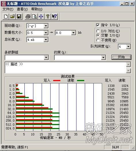 再次挑战U盘叠焊,4*2共八片Flash。这回速度也给力了