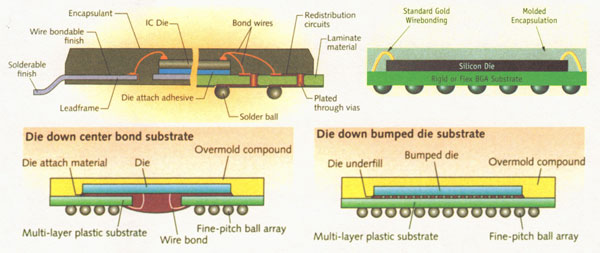 斐讯K1(PSG1208)刮U加USB成功!全网首发(适合MT7620A方案) 斐讯K1(PSG1208)刮U加USB成功!全网首发(适合MT7620A方案)