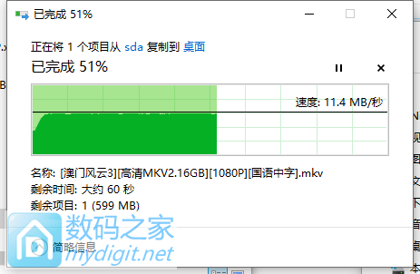 斐讯K1(PSG1208)刮U加USB成功!全网首发(适合MT7620A方案) 斐讯K1(PSG1208)刮U加USB成功!全网首发(适合MT7620A方案)