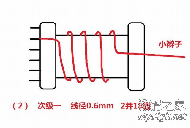 ATXĿɵPCBƱѹ 1 2 3 4 5 ɽϻ Ҫ