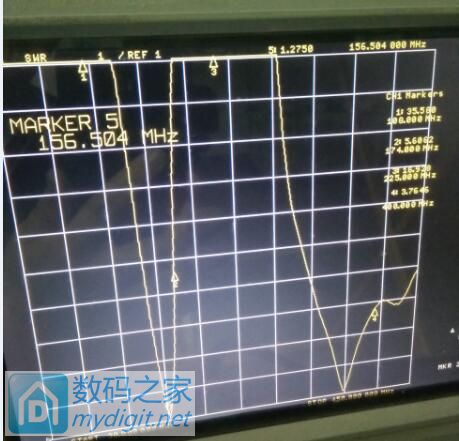 VHF125海事对讲机天剪天线调驻波比+不想剪天线的可以拿铜丝按结尾处的绕一个也不错 VHF125海事对讲机天剪天线调驻波比+不想剪天线的可以拿铜丝按结