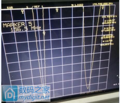 VHF125海事对讲机天剪天线调驻波比+不想剪天线的可以拿铜丝按结尾处的绕一个也不错 VHF125海事对讲机天剪天线调驻波比+不想剪天线的可以拿铜丝按结