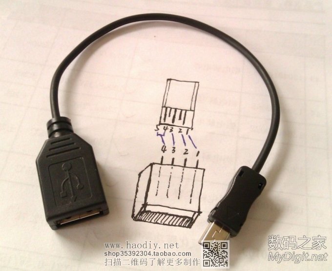 MINI USBOTG~ⲿ磬ƶӲ~