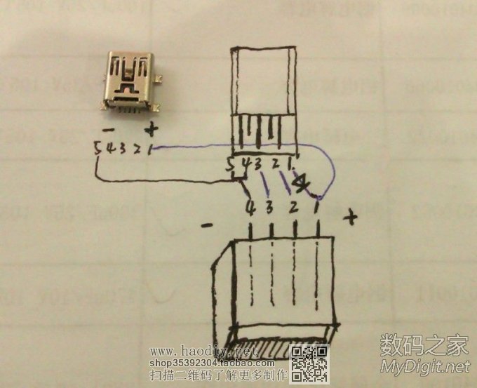 MINI USBOTG~ⲿ磬ƶӲ~