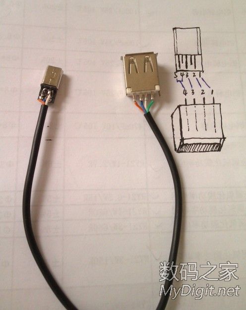 MINI USBOTG~ⲿ磬ƶӲ~