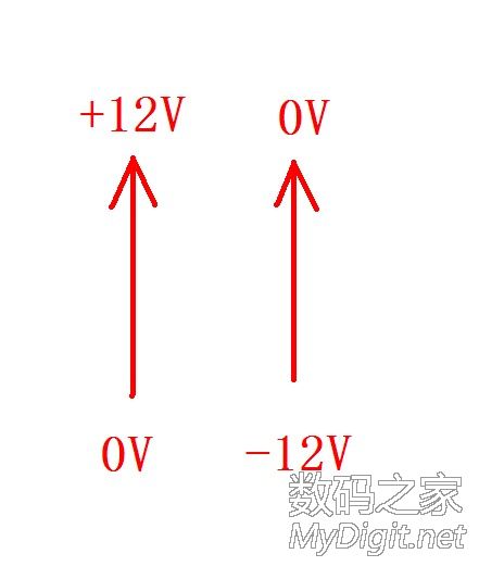 SG6105 ATX电脑电源箱改可调稳压电源 SG6105 ATX电脑电源箱改可调稳压电源