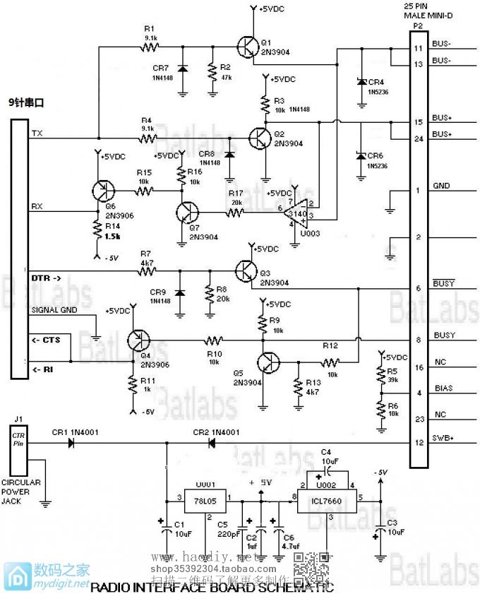 ĥǣƾ̨дƵͷMOTOROLA SABER II