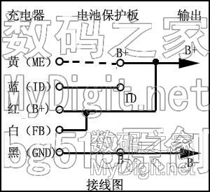 ֻܳƽãһĦAAPN4060A