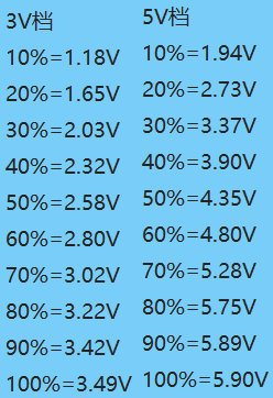 ★★★★不知这个5000A的点焊机逼格够不够?★★★★ ★★★★不知这个5000A的点焊机逼格够不够?★★★★