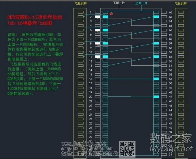 ٴθ£ĴDB120128Mڴ棨µ̳ͼ(ٴθ