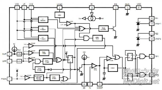 ATX-300WBԴĿɵԴ̳̣طSG6105DZ