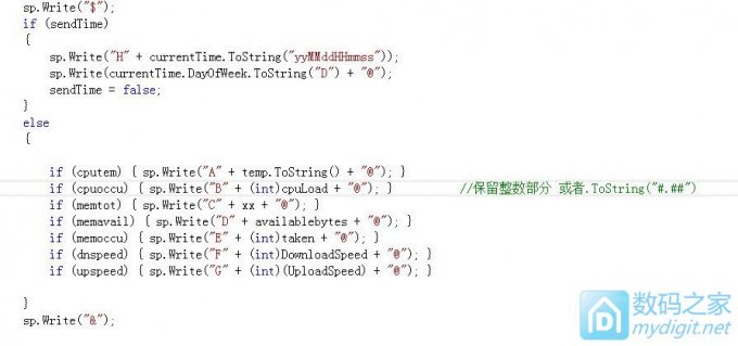 HPDL1414 С ʾʱ͵״̬CPU¶ȸ