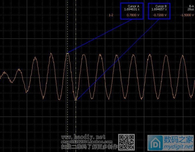 再做手机红外遥控器,暂时没成功!