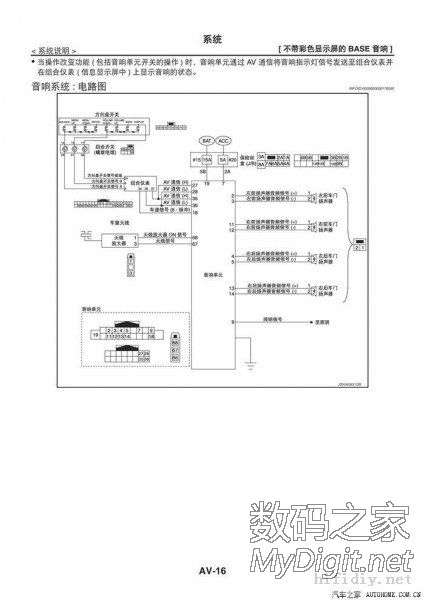 13CD ͼCD USB AUX  ܲ ͼ