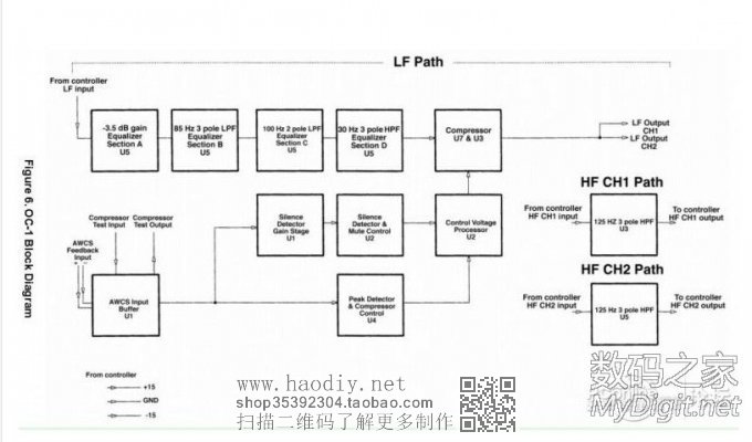 之前做了仿BOSE低音炮,现在再来配一个“控制器”!! 之前做了仿BOSE低音炮,现在再来配一个“控制器”!!