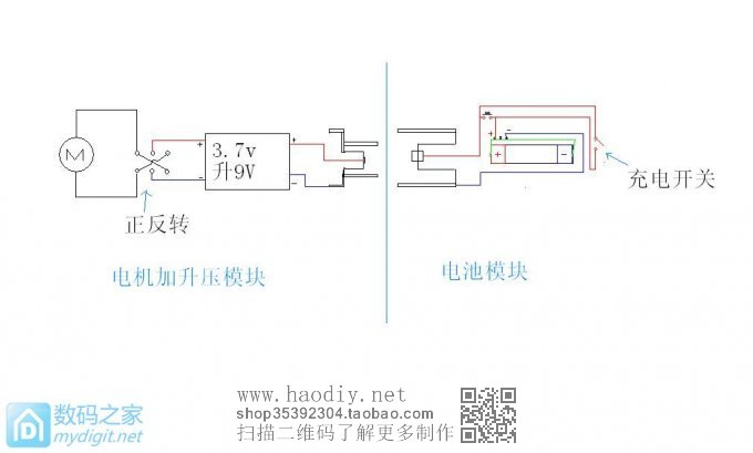 手把手教你打造最廉价电子烟版迷你充电批,带正反转自停 手把手教你打造最廉价电子烟版迷你充电批,带正反转自停