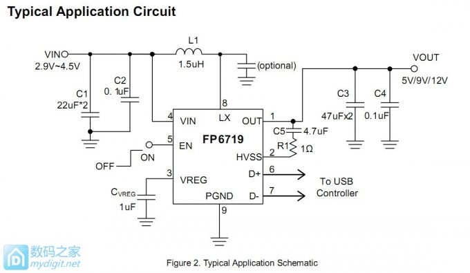山鸡变凤凰 之 普通移动电源 改为 快充移动电源 (重磅炸弹)