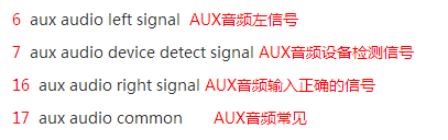 用菲亚特 菲翔CD车机,做了个音箱。