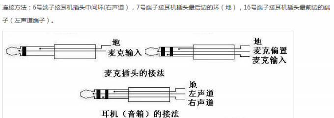 用菲亚特 菲翔CD车机,做了个音箱。