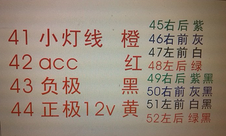 用菲亚特 菲翔CD车机,做了个音箱。