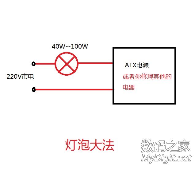 ATX改可调电源~常见问题和自激处理~打样PCB有没人要? ATX改可调电源~常见问题和自激处理~打样PCB有没人要?