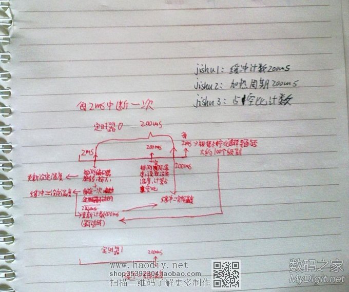 ̳--STC15F204EAתT12׹Դ