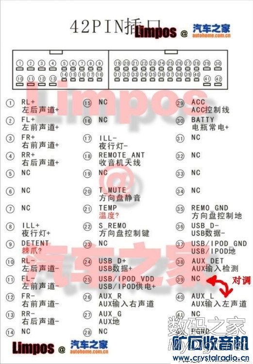 öCDļá+ң+ϵ+AUX+USBӭΧ