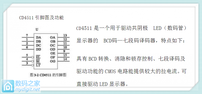 电子工业飞速发展,对比看集成化进步:纯数字电路数码时钟制作 电子工业飞速发展,对比看集成化进步:纯数字电路数码时钟制作