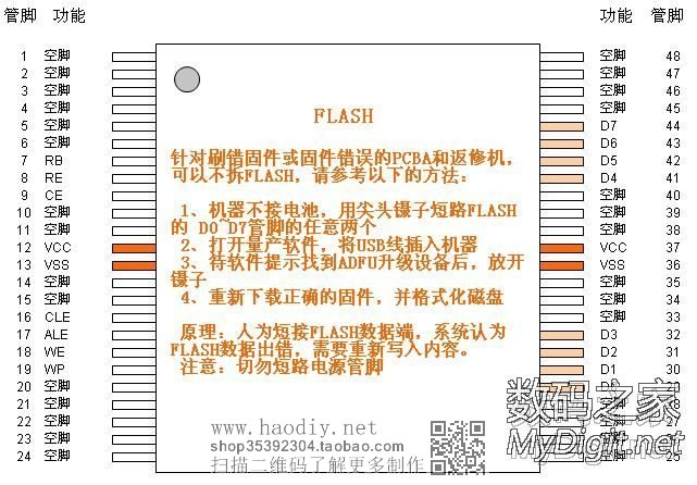 U盘闪存叠焊跳线方法讨论教程『另开贴/欢迎收藏』 U盘闪存叠焊跳线方法讨论教程『另开贴/欢迎收藏』