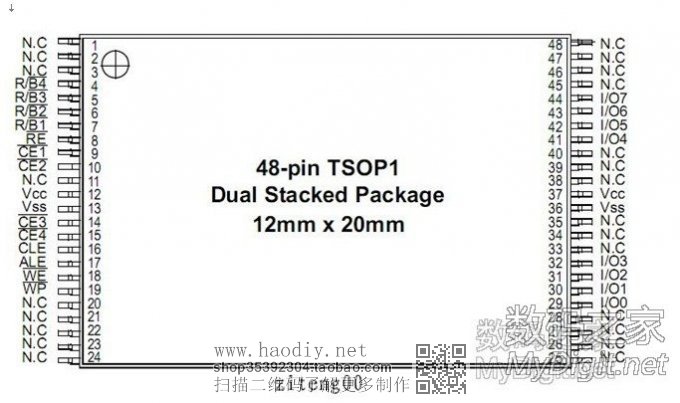 U盘闪存叠焊跳线方法讨论教程『另开贴/欢迎收藏』 U盘闪存叠焊跳线方法讨论教程『另开贴/欢迎收藏』