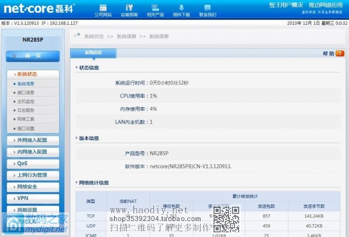 小日本AU路由器改磊科285P.B版本 小日本AU路由器改磊科285P.B版本