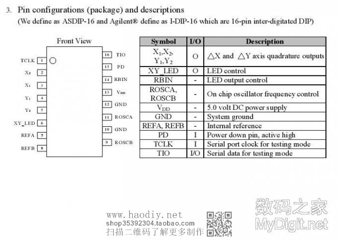 看我的机械鼠标是如何变身光电鼠标的(超详细大图哦) 看我的机械鼠标是如何变身光电鼠标的(超详细大图哦)