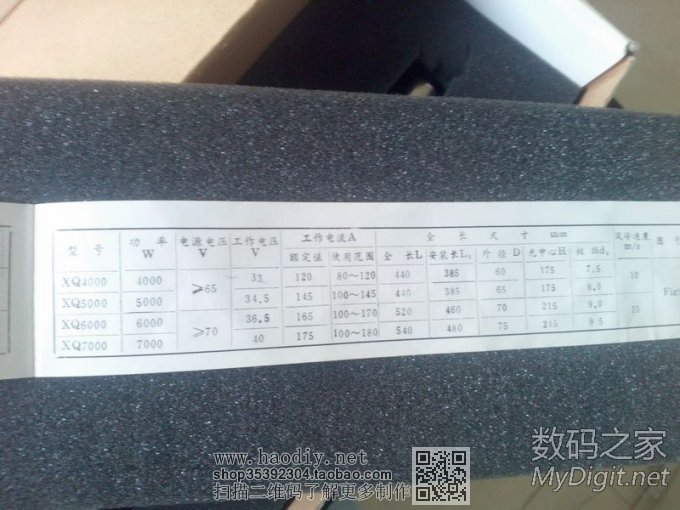 请输入描述 废品站淘来的4KW氙灯泡