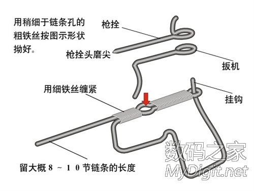 回忆童年~火柴枪(链条枪)制作剖面原理图 回忆童年~火柴枪(链条枪)制作剖面原理图