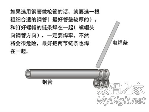 回忆童年~火柴枪(链条枪)制作剖面原理图 回忆童年~火柴枪(链条枪)制作剖面原理图