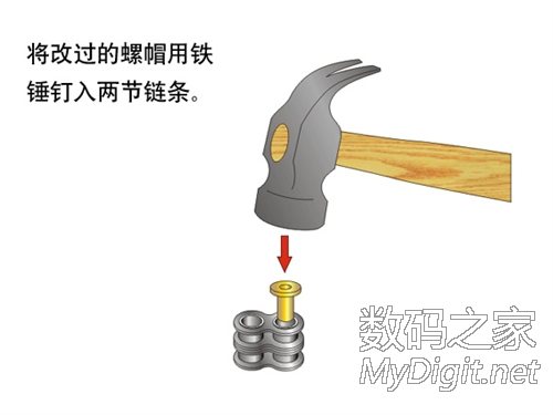 回忆童年~火柴枪(链条枪)制作剖面原理图 回忆童年~火柴枪(链条枪)制作剖面原理图